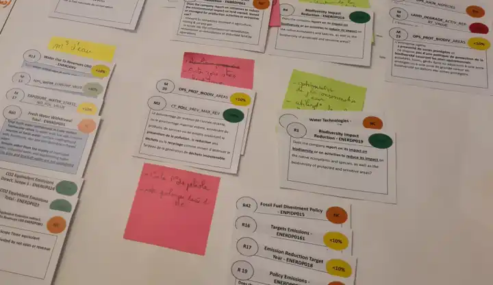 Cartes d’indicateurs ESG posées sur la table, chacune avec une pastille de couleur, et post-it d’idées